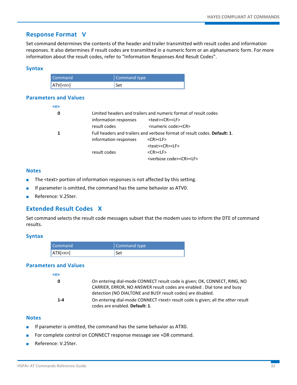Response format v, Syntax, Parameters and values | Notes, Extended result codes x | Synaccess Networks NP-0801DTM User Manual | Page 32 / 330