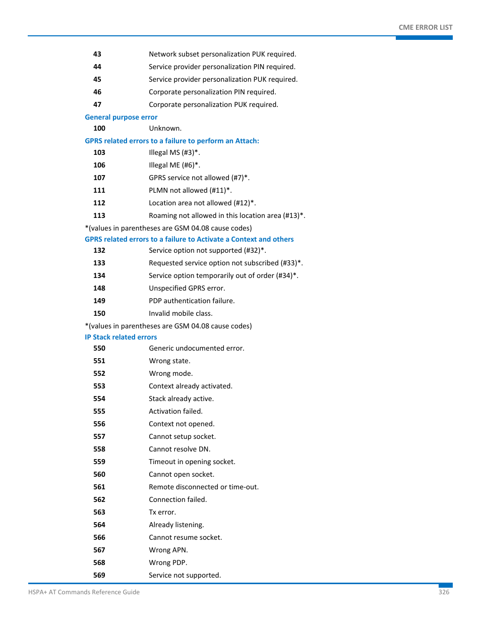 Synaccess Networks NP-0801DTM User Manual | Page 326 / 330