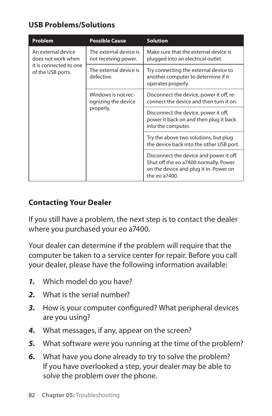 Usb problems/solutions | TabletKiosk eo a7400 User Manual | Page 100 / 128