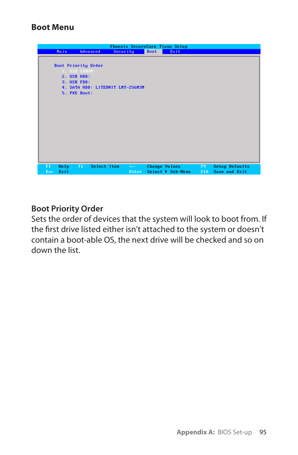 Boot menu, Boot priority order, Appendix a: bios set-up 95 | TabletKiosk eo a7400 User Manual | Page 113 / 128
