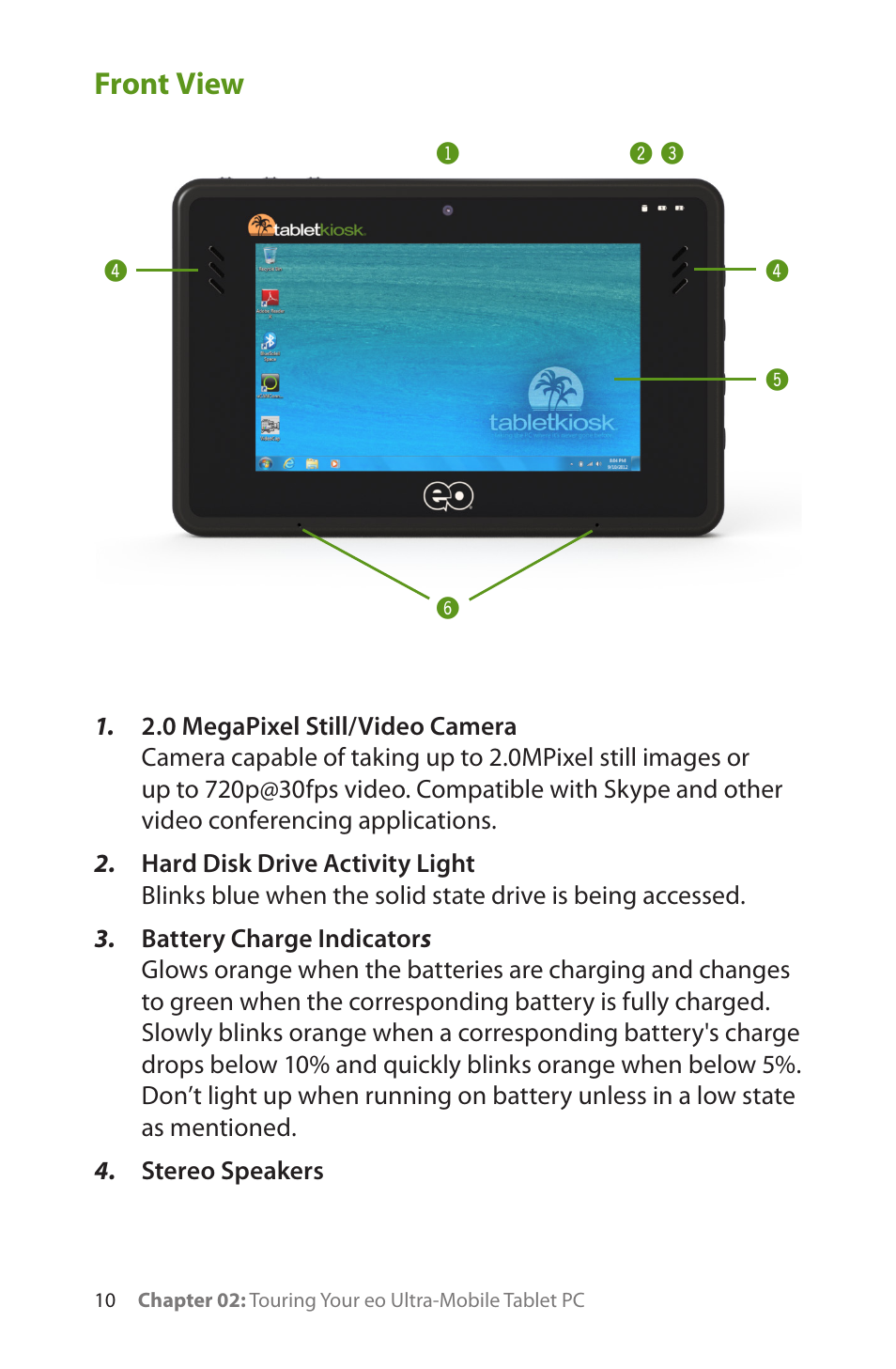 Front view | TabletKiosk eo a7400 User Manual | Page 28 / 128