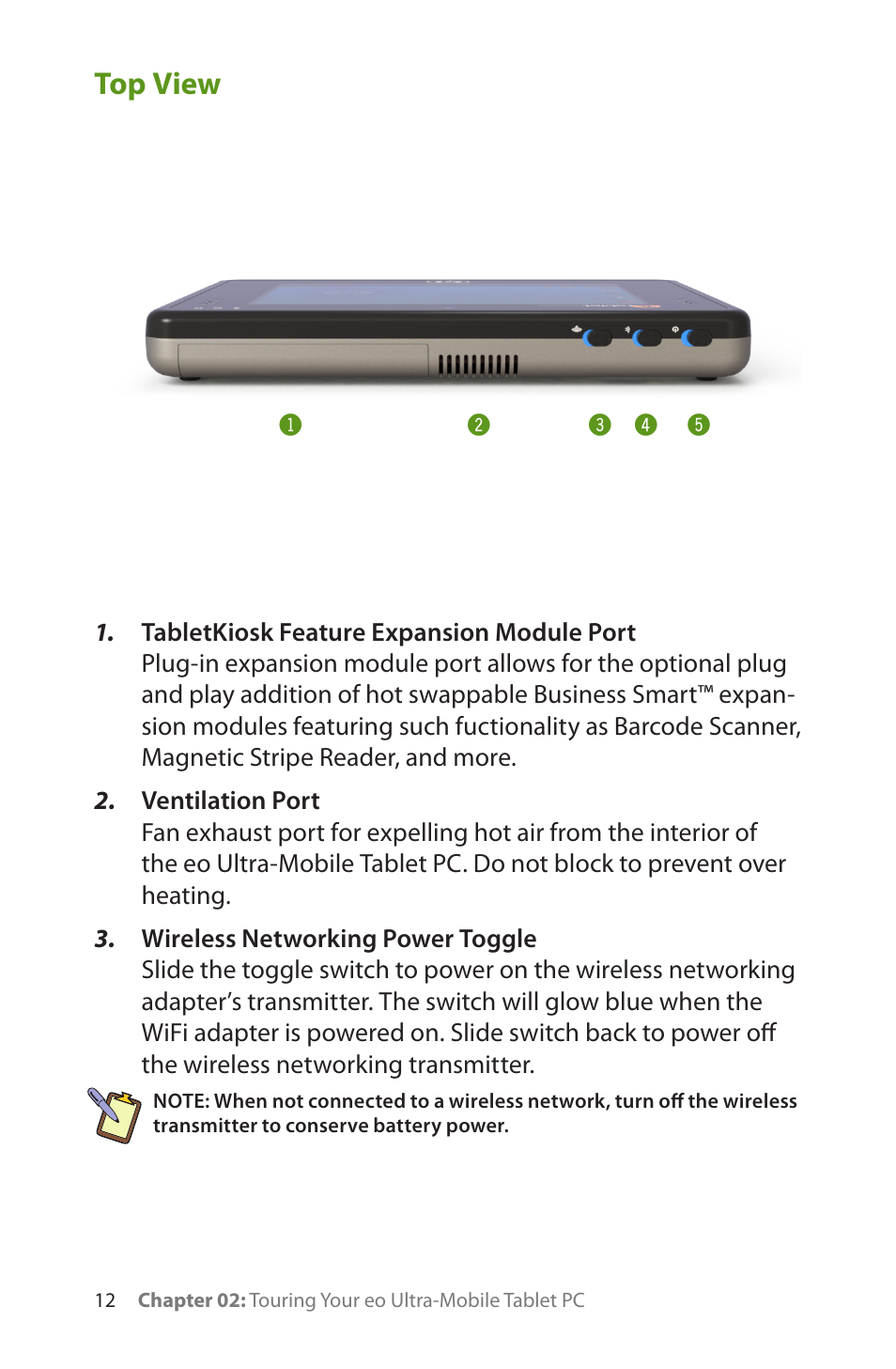 Top view | TabletKiosk eo a7400 User Manual | Page 30 / 128