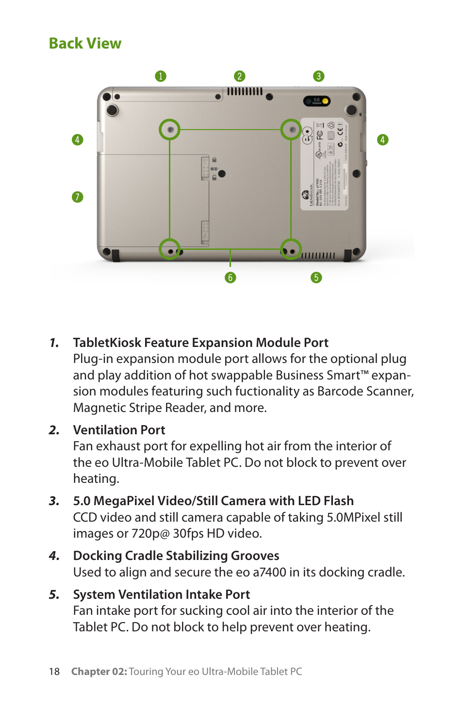 Back view | TabletKiosk eo a7400 User Manual | Page 36 / 128