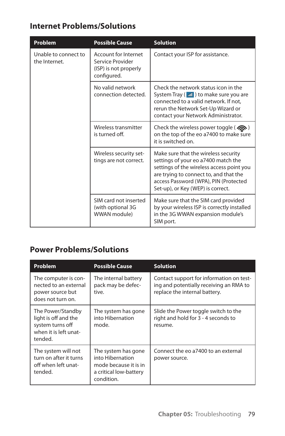 Internet problems/solutions, Power problems/solutions | TabletKiosk eo a7400 User Manual | Page 97 / 128