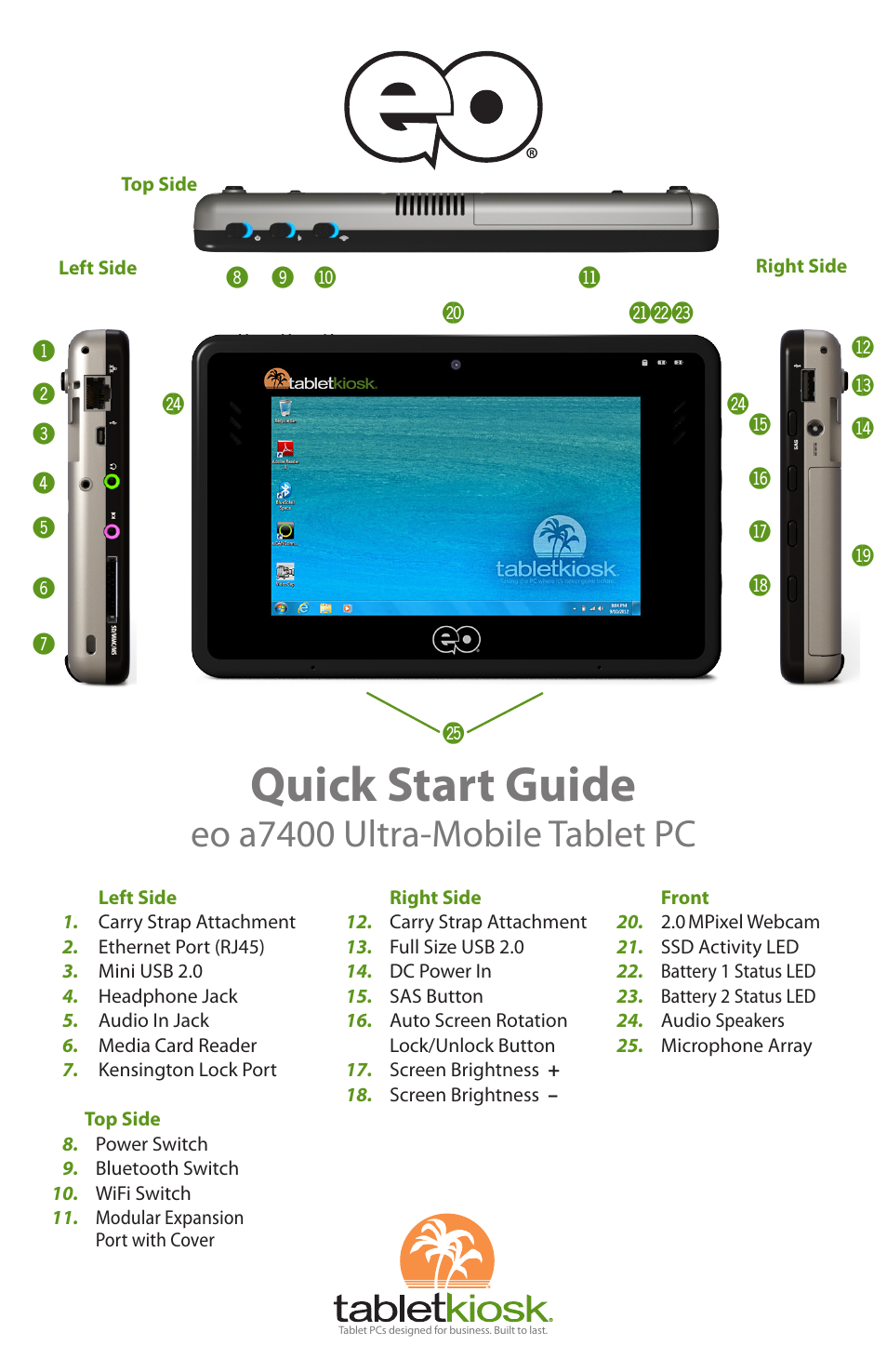 TabletKiosk eo a7400 User Manual | 12 pages