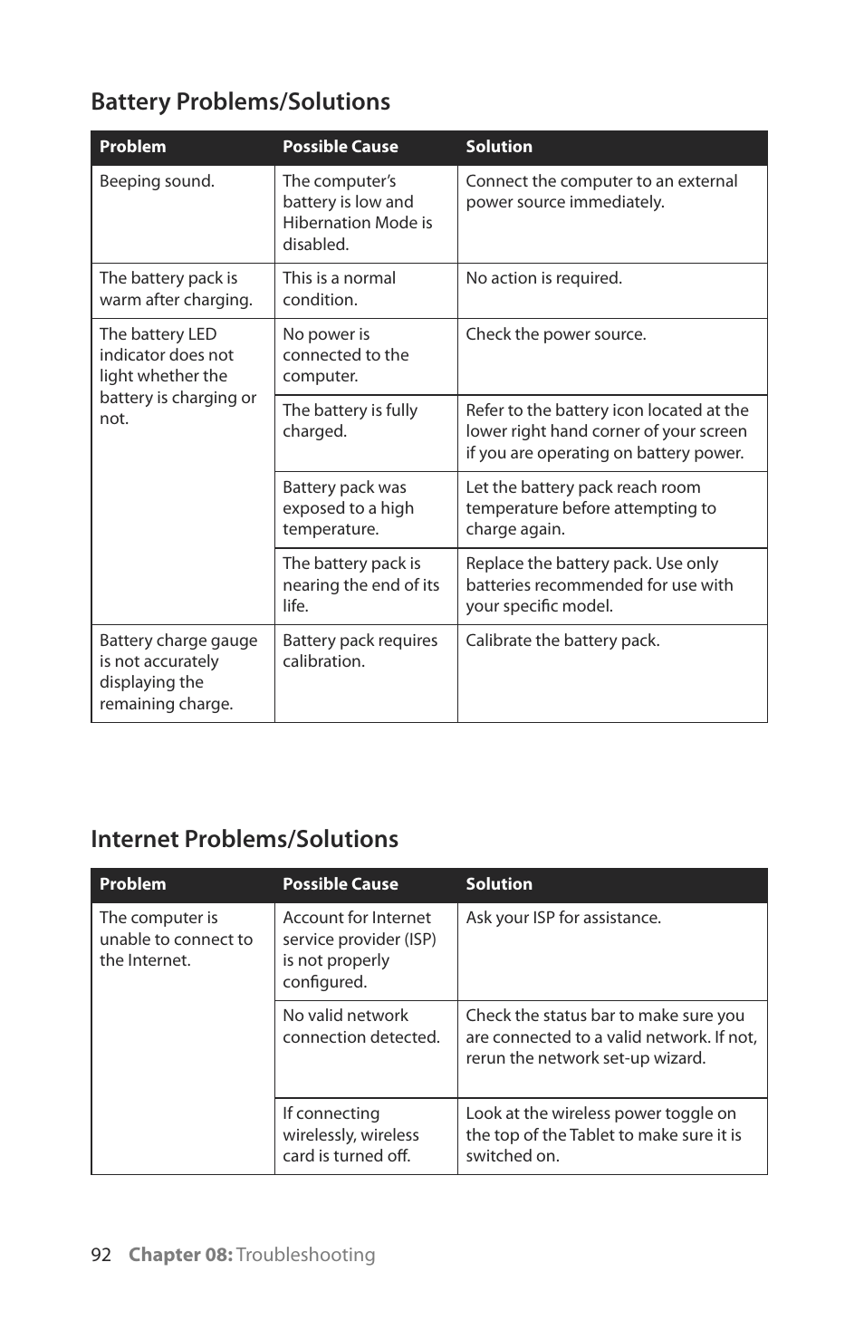 Battery problems/solutions, Internet problems/solutions | TabletKiosk Sahara Slate PC i400 Series User Manual | Page 107 / 124