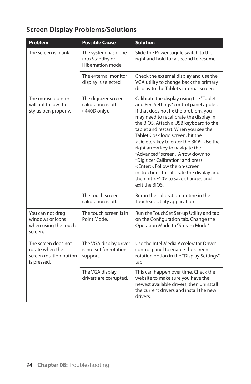 Screen display problems/solutions | TabletKiosk Sahara Slate PC i400 Series User Manual | Page 109 / 124