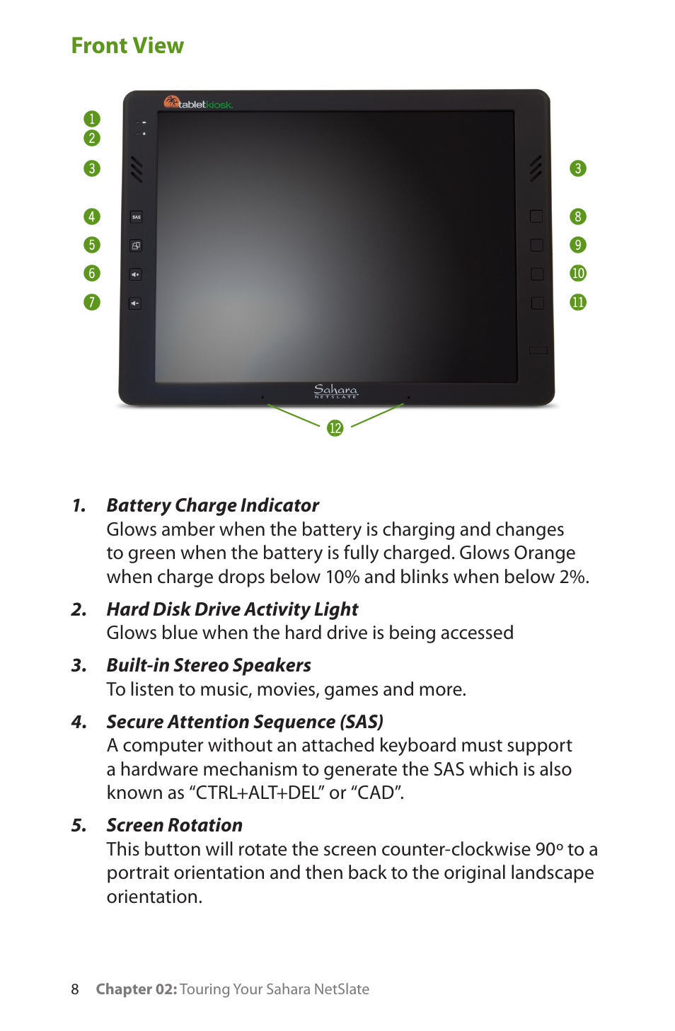 Front view, Bl bm bn | TabletKiosk Sahara NetSlate a230T User Manual | Page 23 / 100