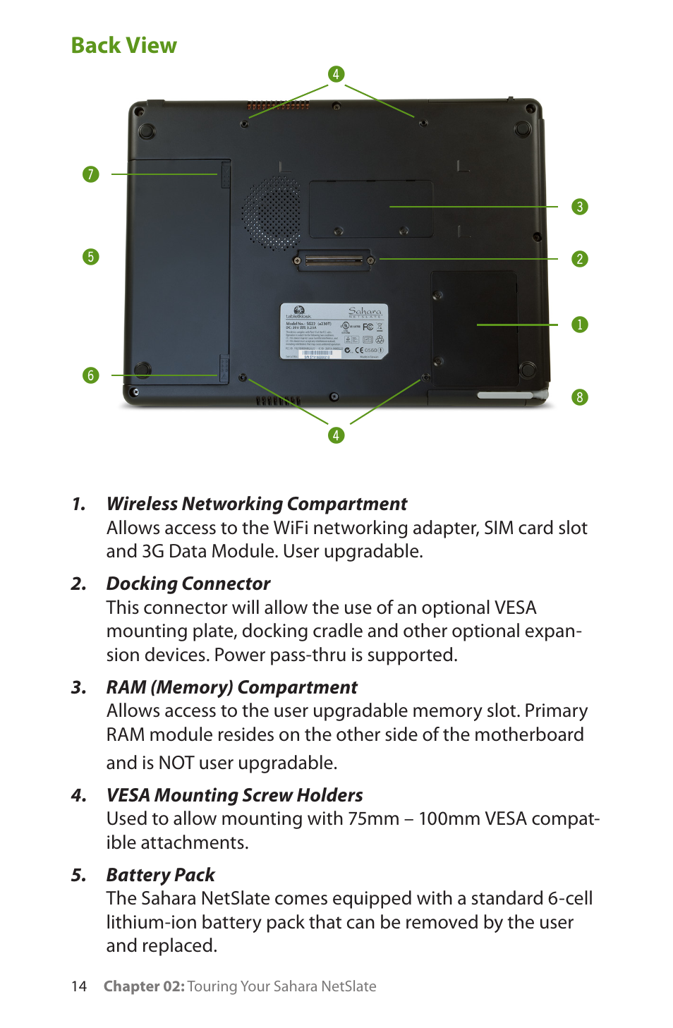 Back view | TabletKiosk Sahara NetSlate a230T User Manual | Page 29 / 100