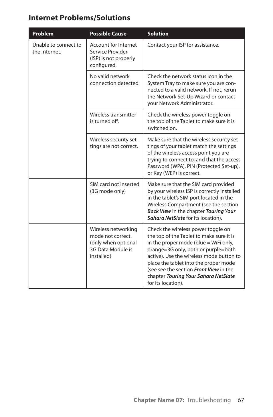 Internet problems/solutions | TabletKiosk Sahara NetSlate a230T User Manual | Page 82 / 100