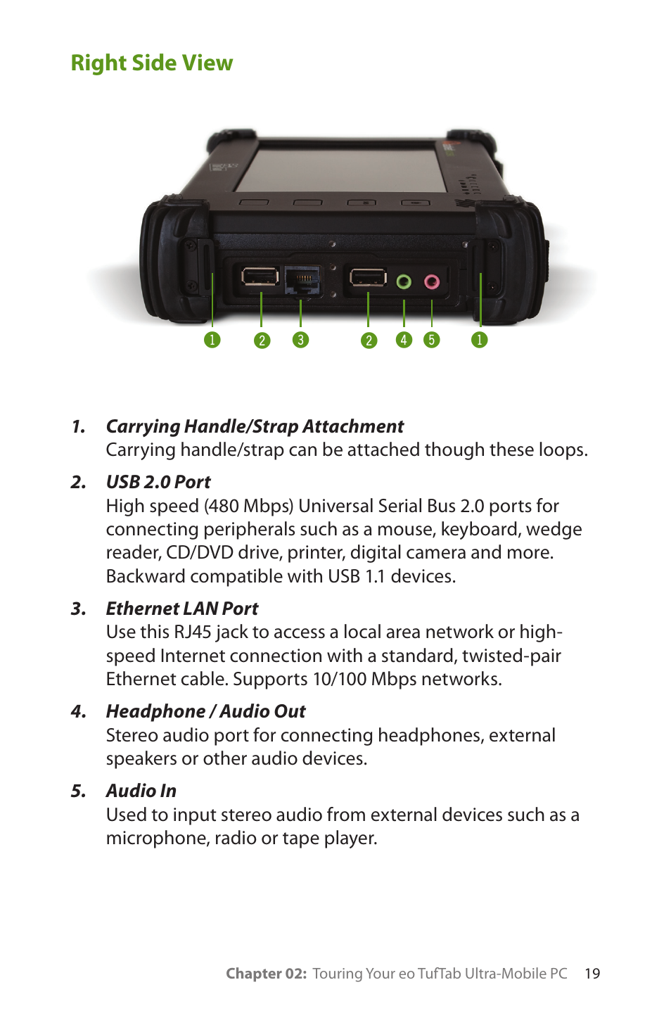 Right side view | TabletKiosk eo TufTab a7230X User Manual | Page 34 / 110