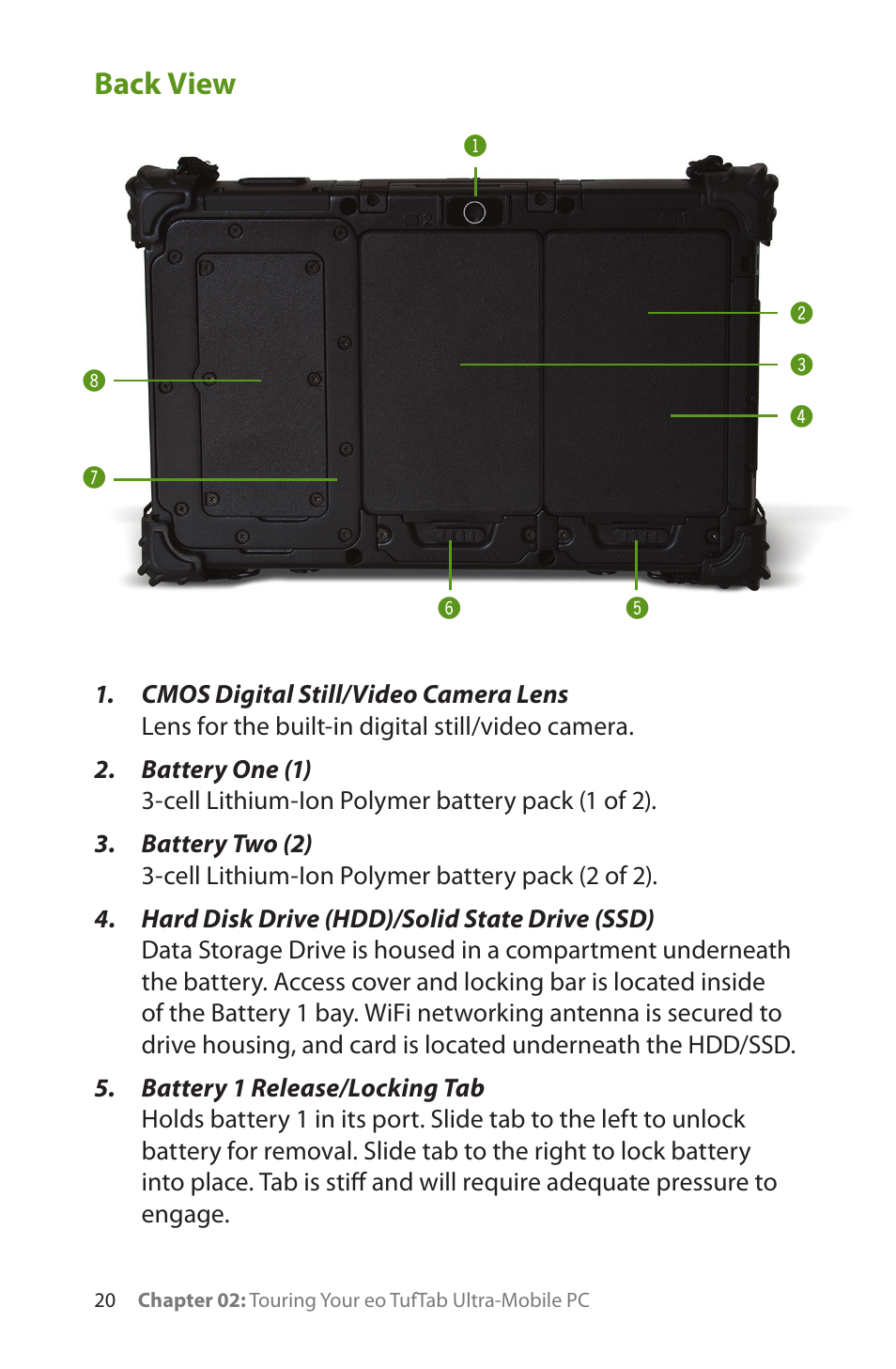 Back view | TabletKiosk eo TufTab a7230X User Manual | Page 35 / 110