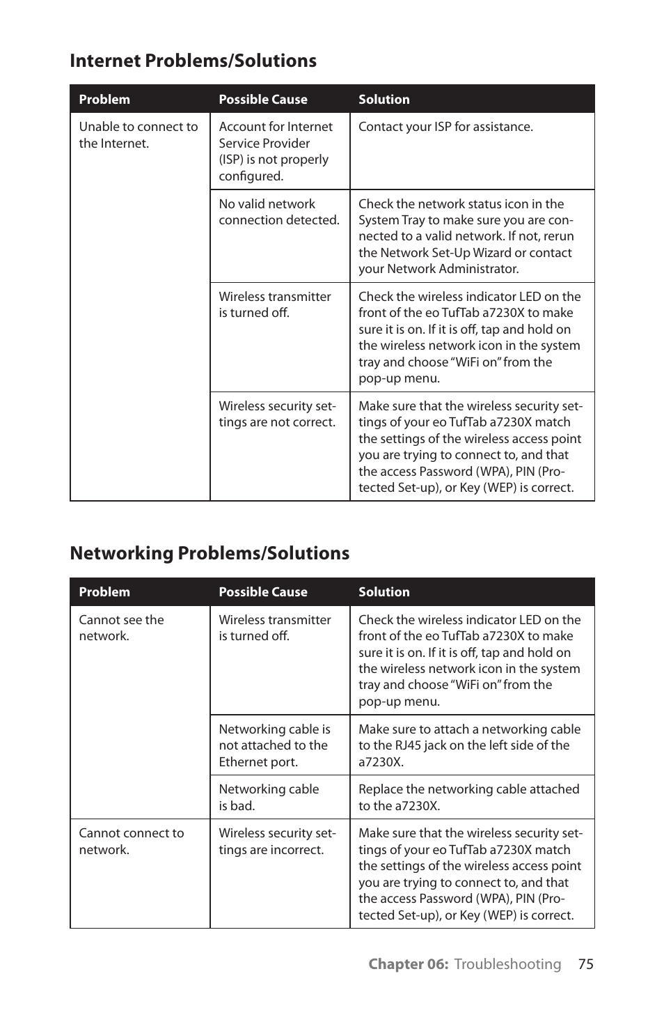 Internet problems/solutions, Networking problems/solutions | TabletKiosk eo TufTab a7230X User Manual | Page 90 / 110