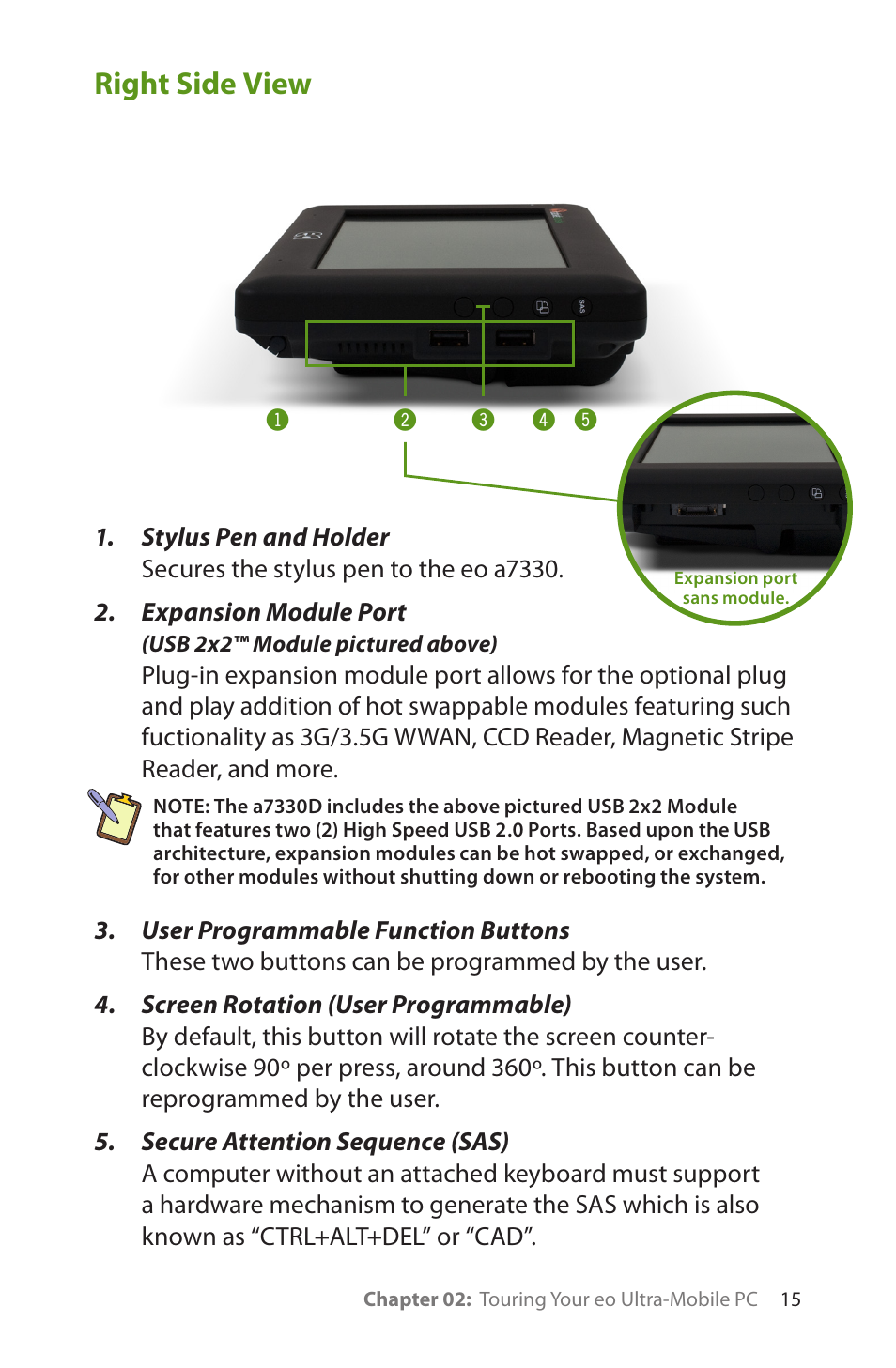 Right side view | TabletKiosk eo a7330 Ultra-Mobile User Manual | Page 30 / 96