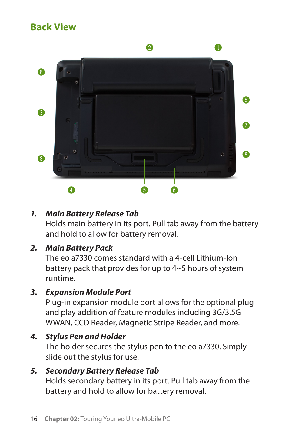 Back view | TabletKiosk eo a7330 Ultra-Mobile User Manual | Page 31 / 96