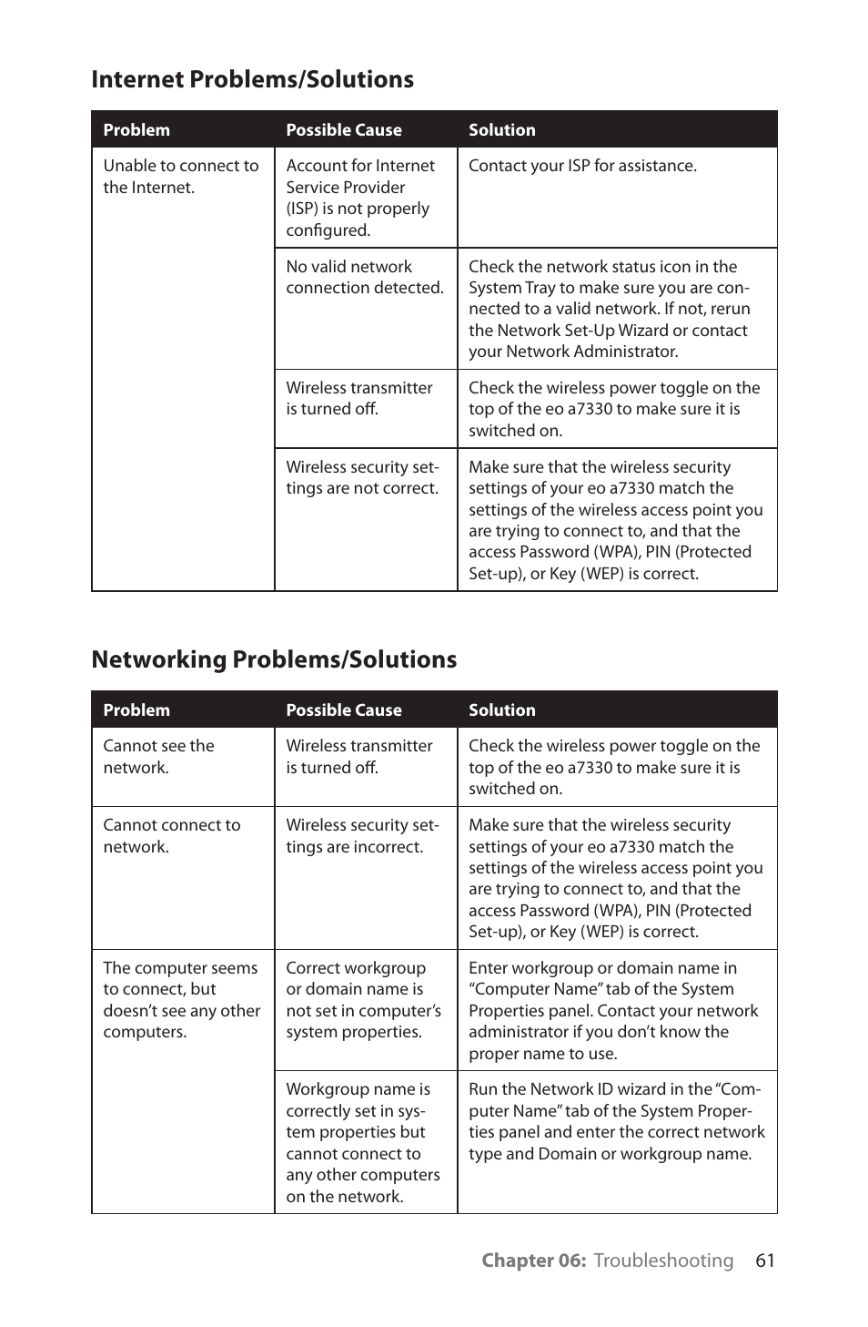 Internet problems/solutions, Networking problems/solutions | TabletKiosk eo a7330 Ultra-Mobile User Manual | Page 76 / 96