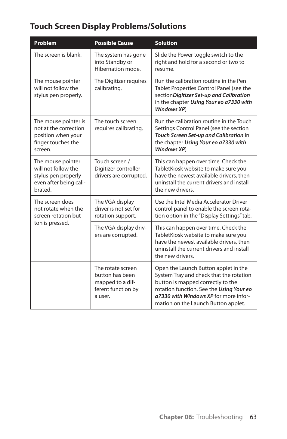 Touch screen display problems/solutions | TabletKiosk eo a7330 Ultra-Mobile User Manual | Page 78 / 96