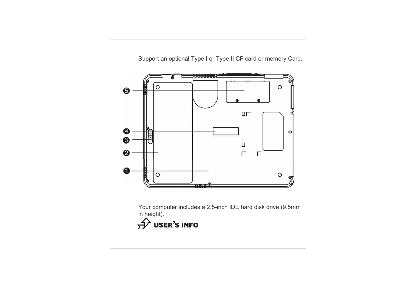 The bottom panel | TabletKiosk Sahara i200 Series Tablet PC (Pen) User Manual | Page 27 / 92