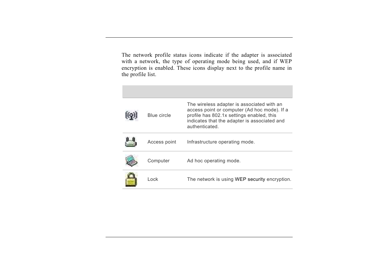 Profile list icon | TabletKiosk Sahara i200 Series Tablet PC (Pen) User Manual | Page 67 / 92