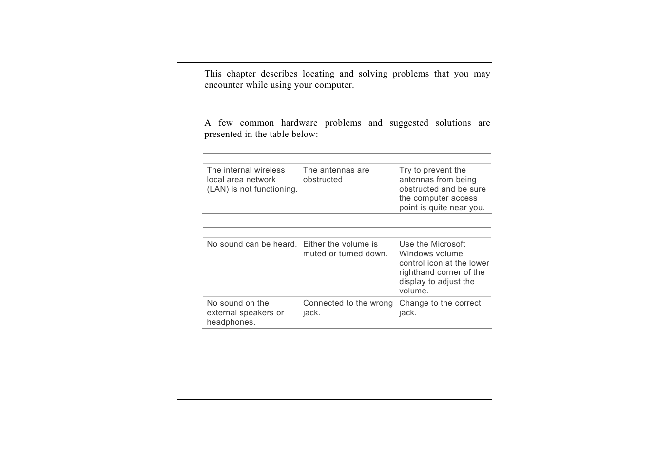 Antenna problem/solution, Audio problems/solutions | TabletKiosk Sahara i200 Series Tablet PC (Pen) User Manual | Page 78 / 92
