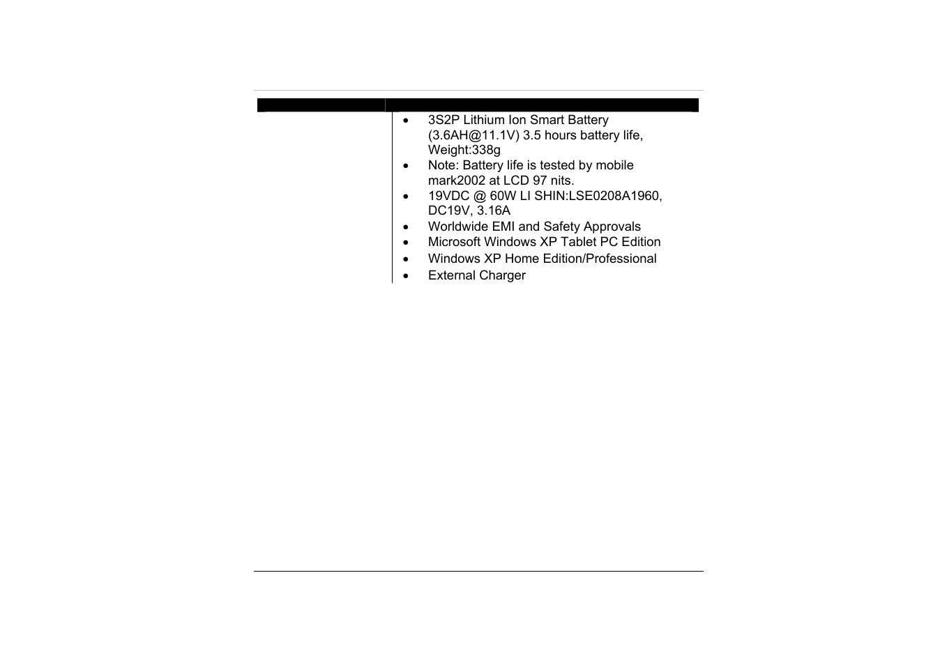 TabletKiosk Sahara i200 Series Tablet PC (Pen) User Manual | Page 92 / 92