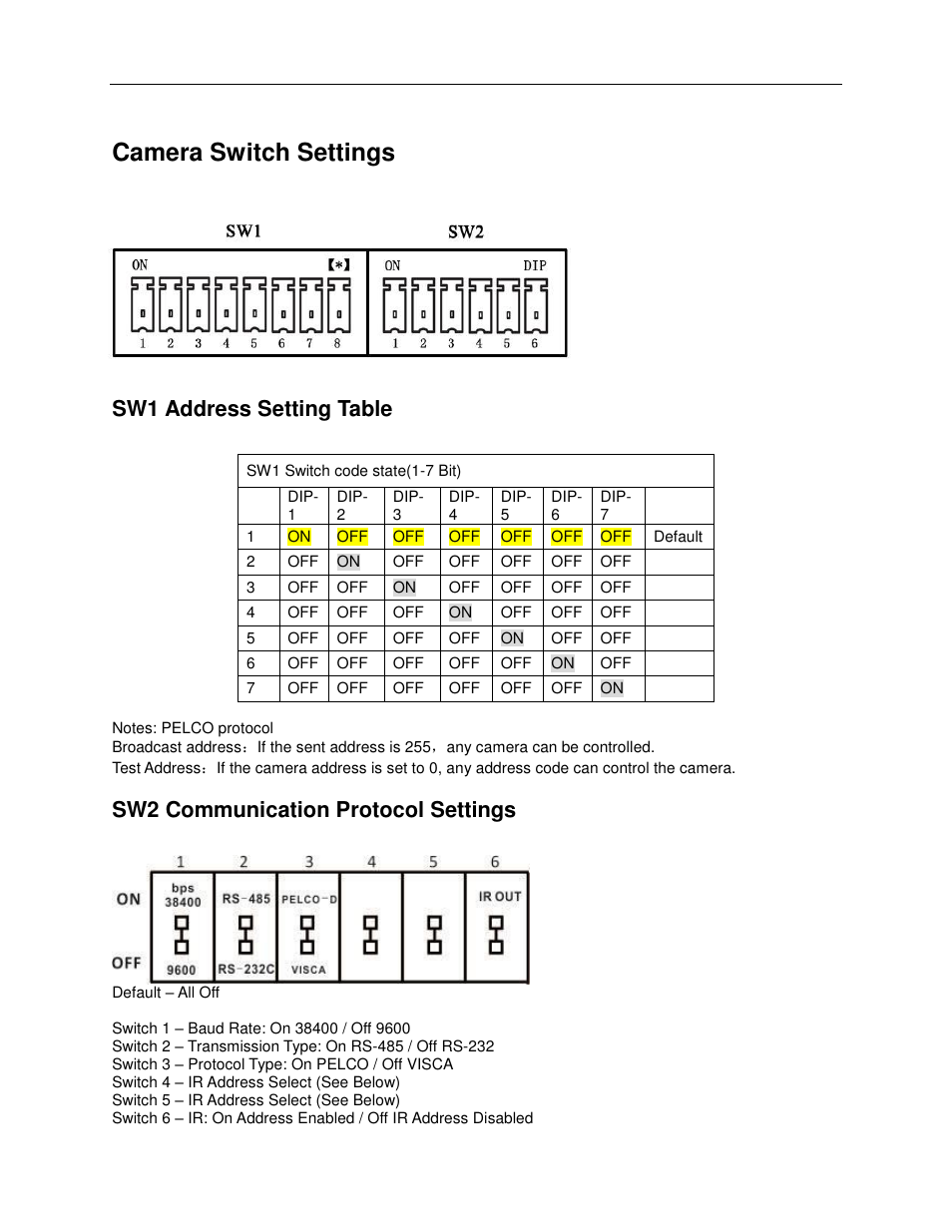 Camera switch settings, Sw1 address setting table, Sw2 communication protocol settings | TEKVOX 380-HD Camera User Manual | Page 12 / 18