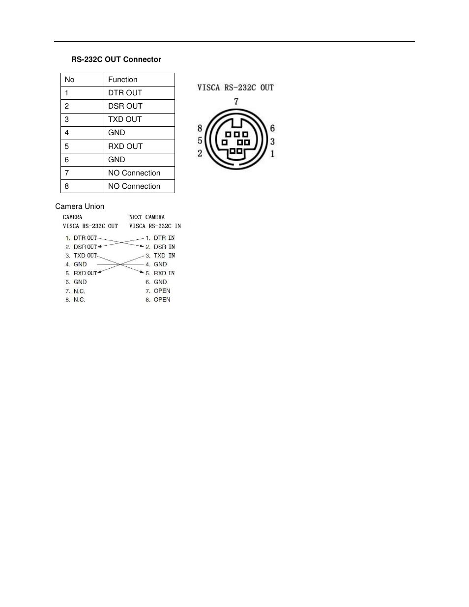 TEKVOX 380-HD Camera User Manual | Page 8 / 18