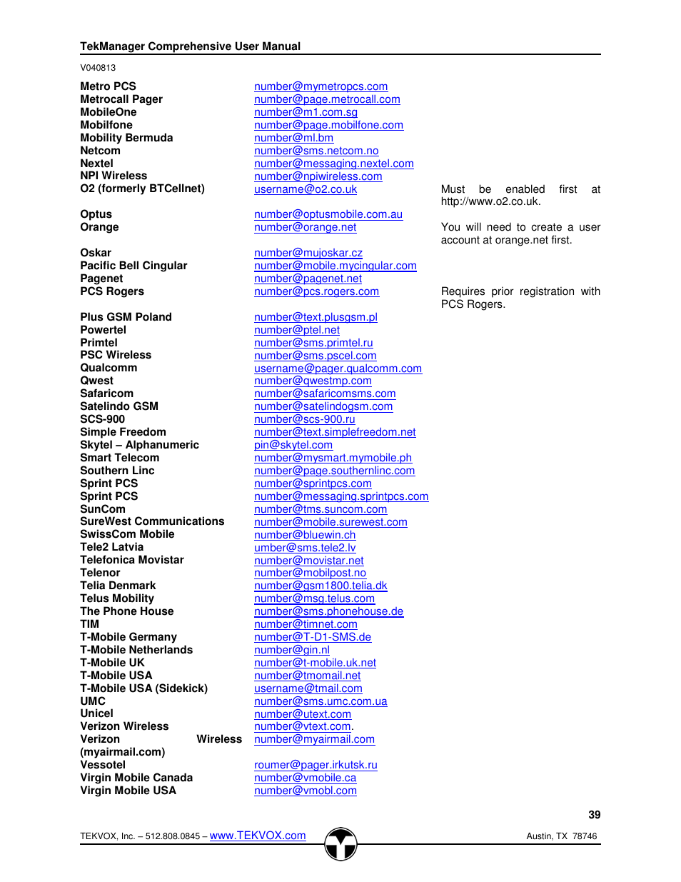 TEKVOX TekManager Comprehensive User Manual | Page 39 / 51