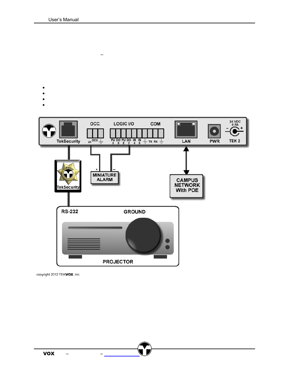 Miniature 24 volt security alarm | TEKVOX TekMonitor 2 User Manual | Page 13 / 35
