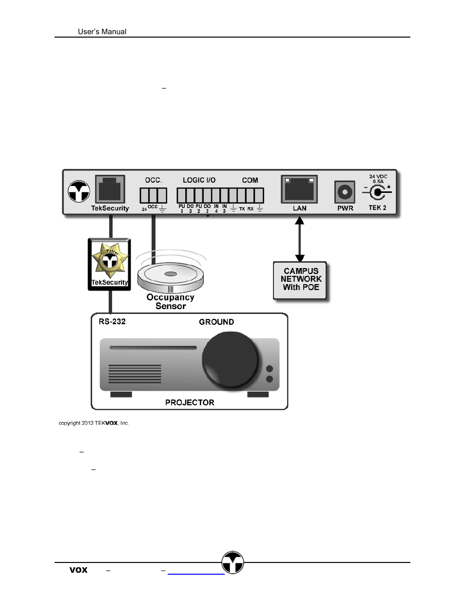 Tek 2 with occupancy detection | TEKVOX TekMonitor 2 User Manual | Page 14 / 35