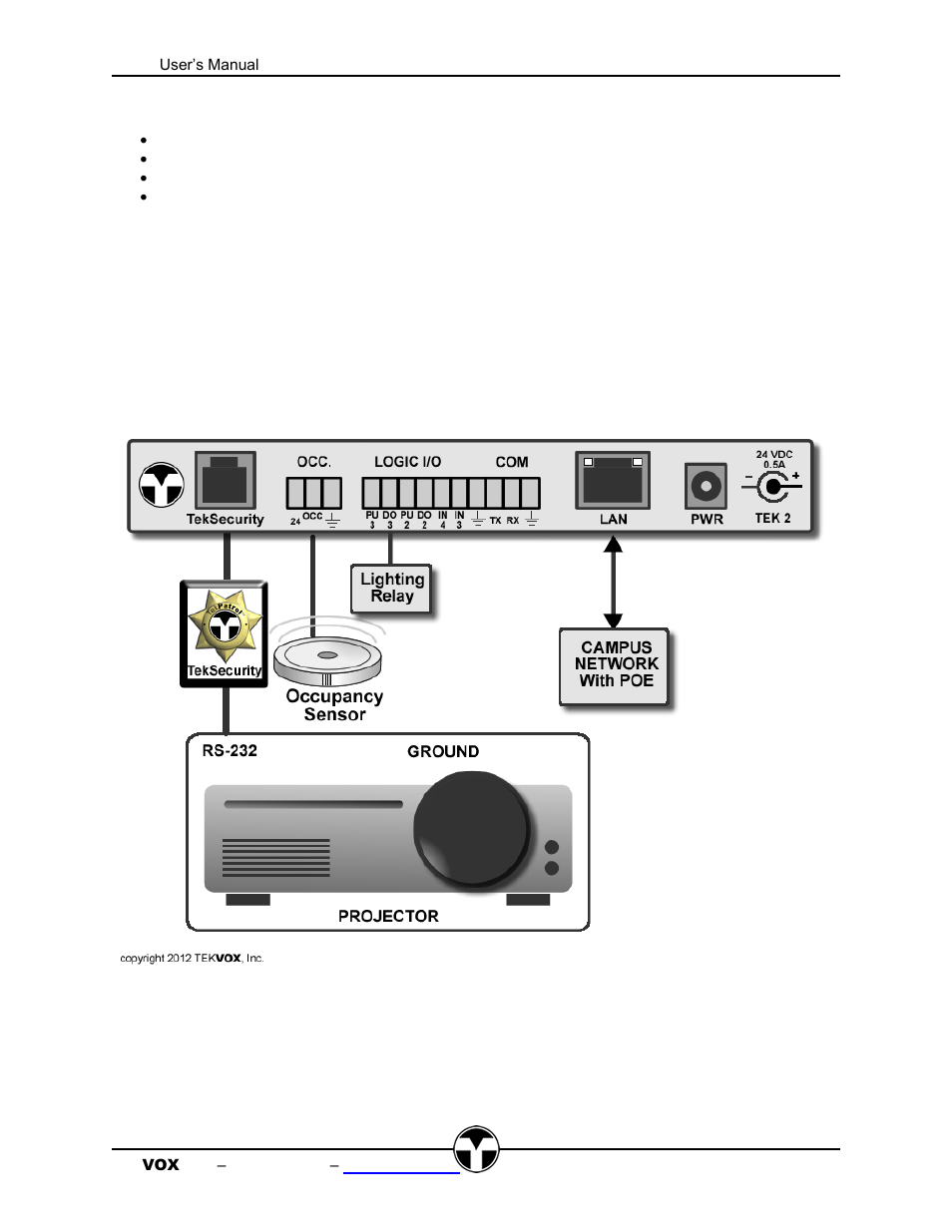Tek 2 with occupancy detection and lights | TEKVOX TekMonitor 2 User Manual | Page 15 / 35