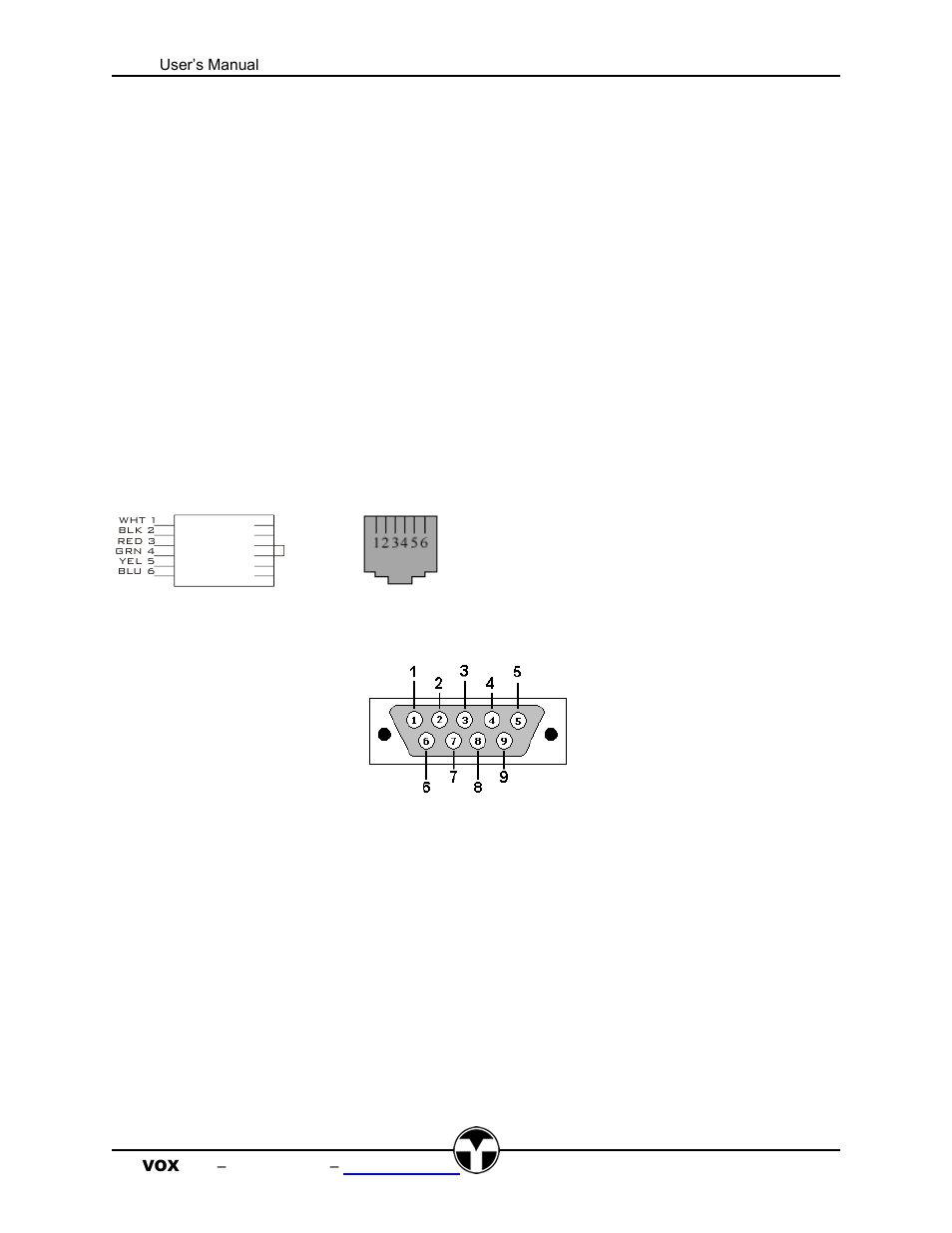 Device connections | TEKVOX TekMonitor 2 User Manual | Page 21 / 35