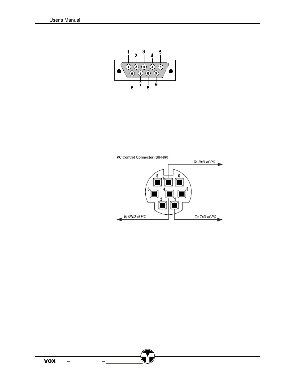 TEKVOX TekMonitor 2 User Manual | Page 25 / 35