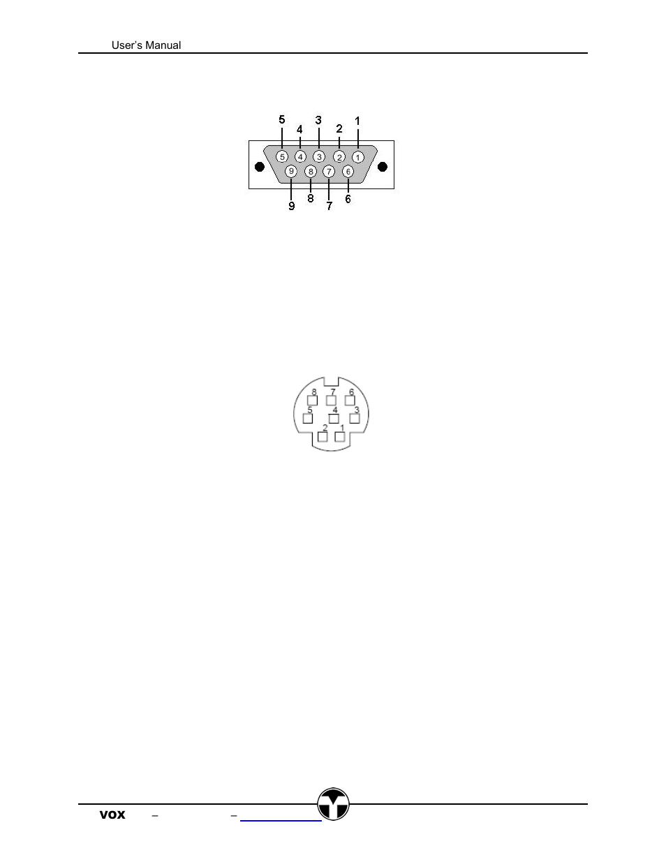 TEKVOX TekMonitor 2 User Manual | Page 27 / 35
