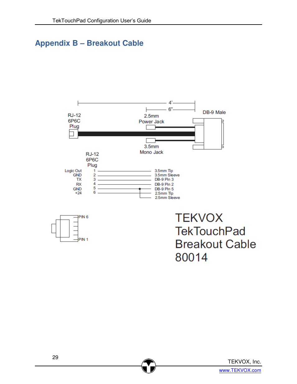 Appendix b – breakout cable, Appendix b, Breakout cable | TEKVOX TekTouchPad User Manual | Page 29 / 43