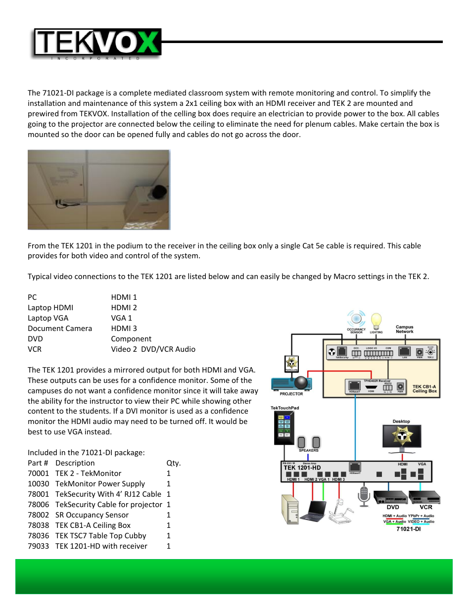 TEKVOX 71021-Drop-In User Manual | 4 pages