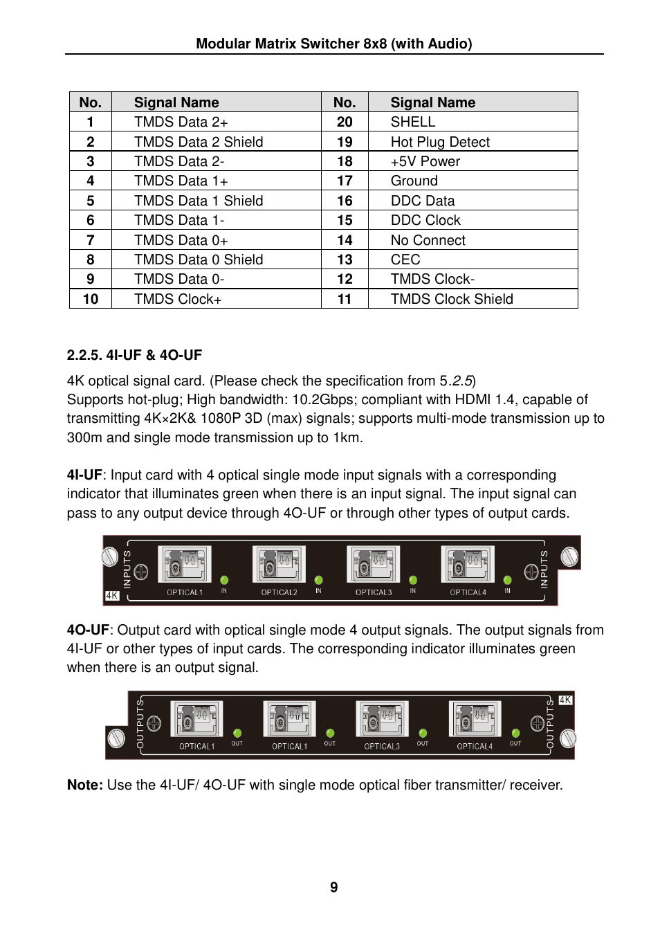 4i-uf & 4o-uf | TEKVOX MMX88 Matrix Switcher User Manual | Page 14 / 40
