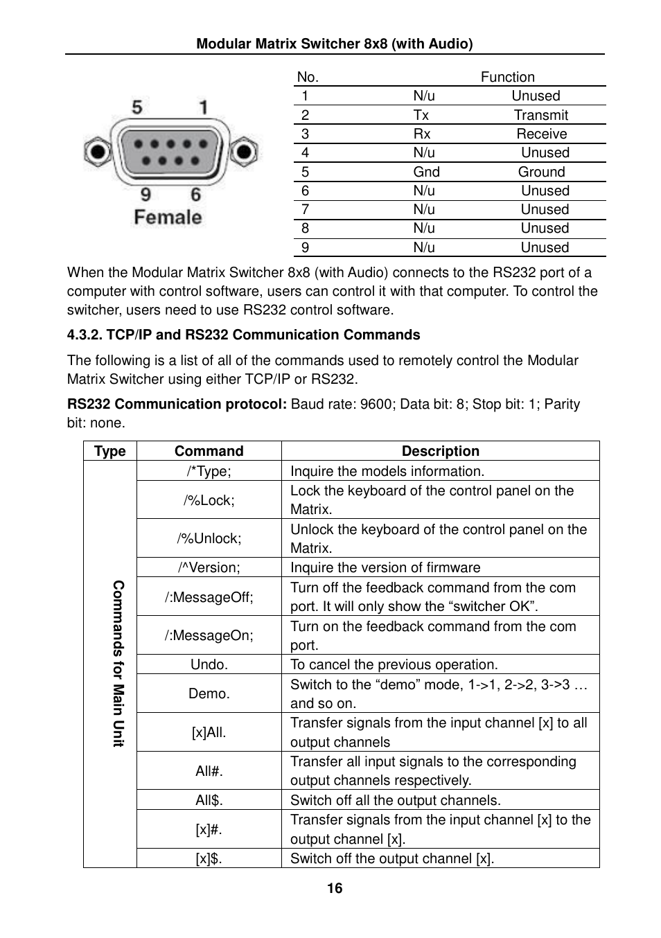 Tcp/ip and rs232 communication commands | TEKVOX MMX88 Matrix Switcher User Manual | Page 21 / 40