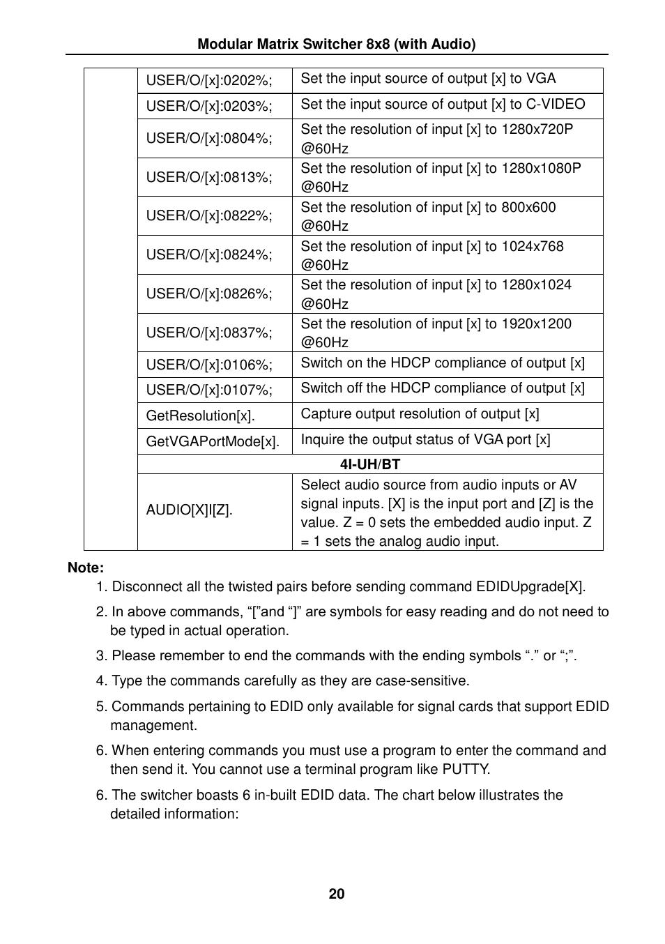 TEKVOX MMX88 Matrix Switcher User Manual | Page 25 / 40