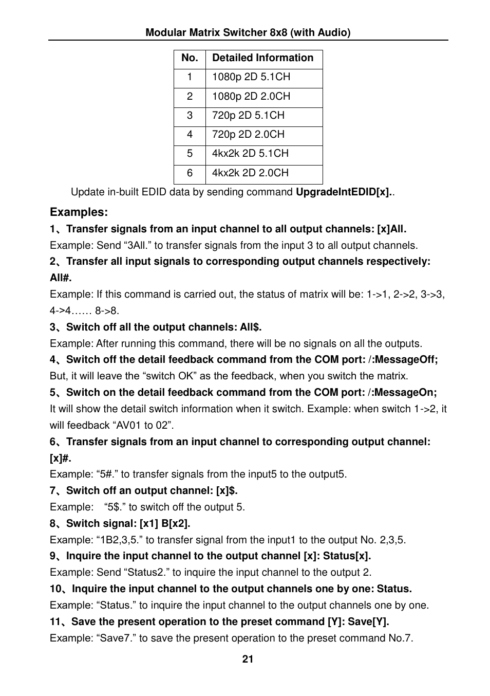 TEKVOX MMX88 Matrix Switcher User Manual | Page 26 / 40