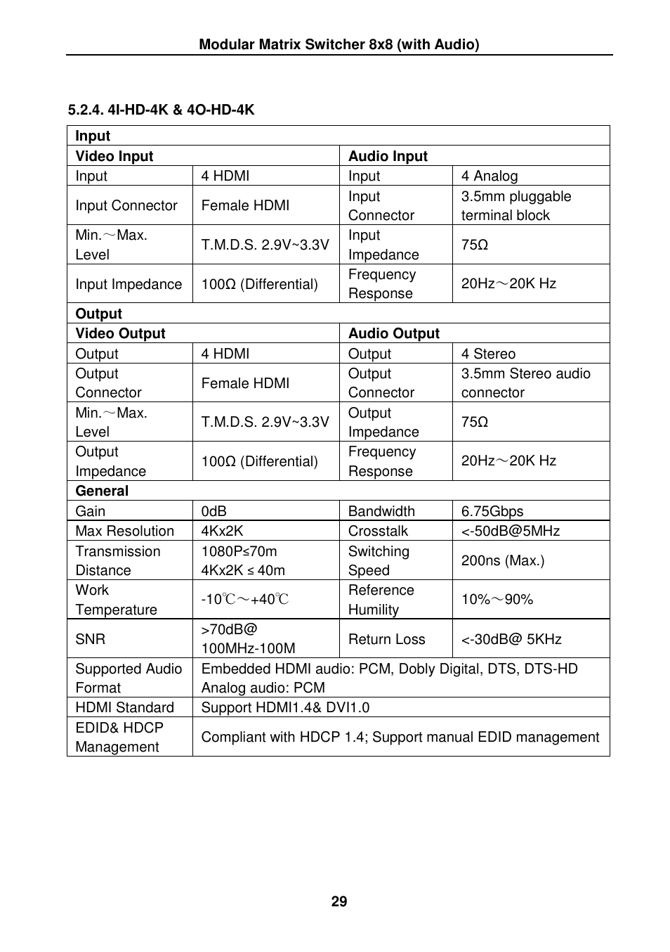 4i-hd-4k & 4o-hd-4k | TEKVOX MMX88 Matrix Switcher User Manual | Page 34 / 40