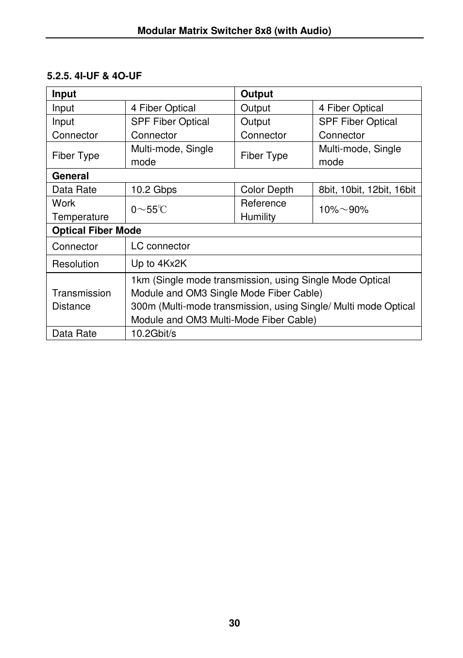 4i-uf & 4o-uf | TEKVOX MMX88 Matrix Switcher User Manual | Page 35 / 40