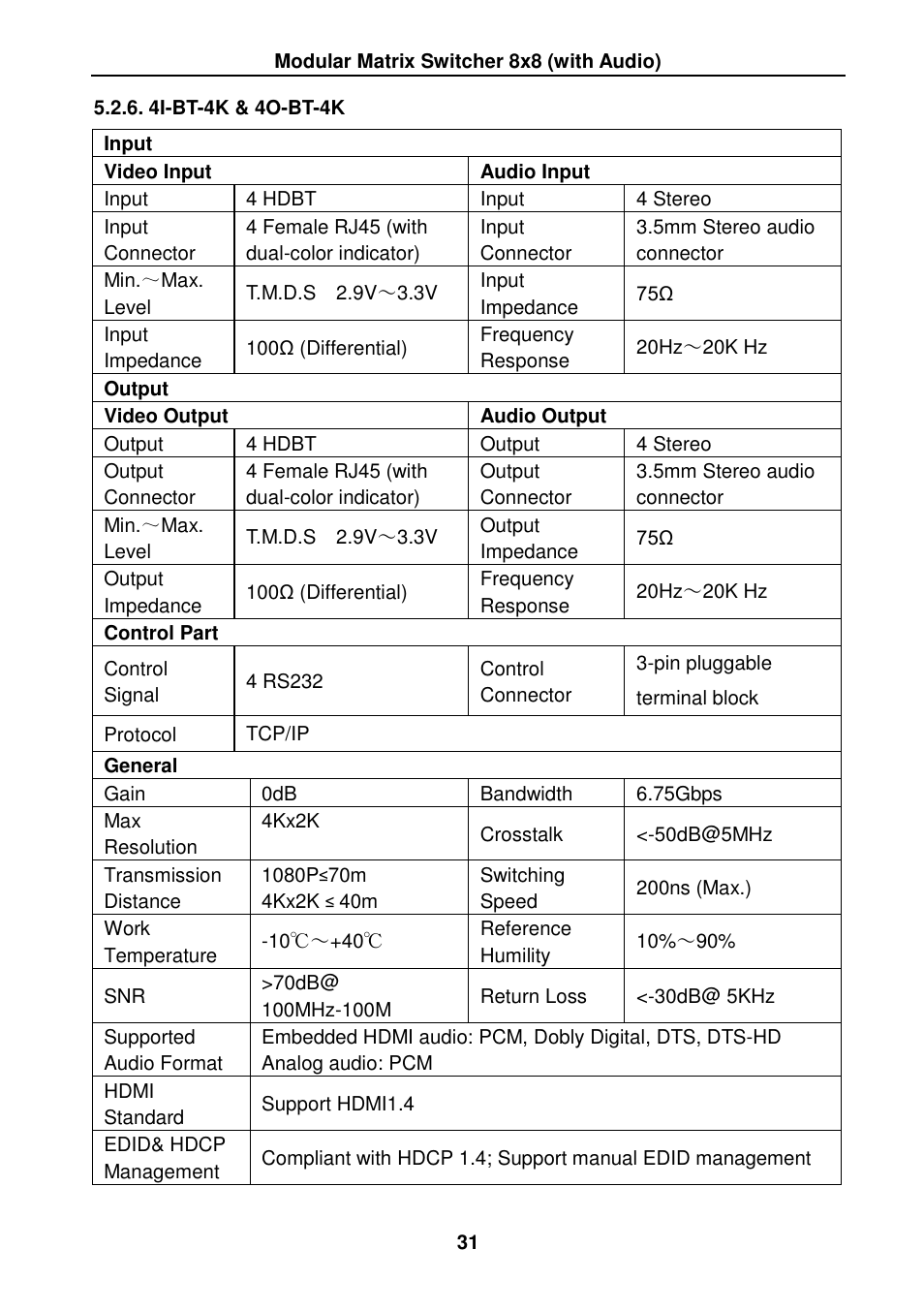 4i-bt-4k & 4o-bt-4k | TEKVOX MMX88 Matrix Switcher User Manual | Page 36 / 40