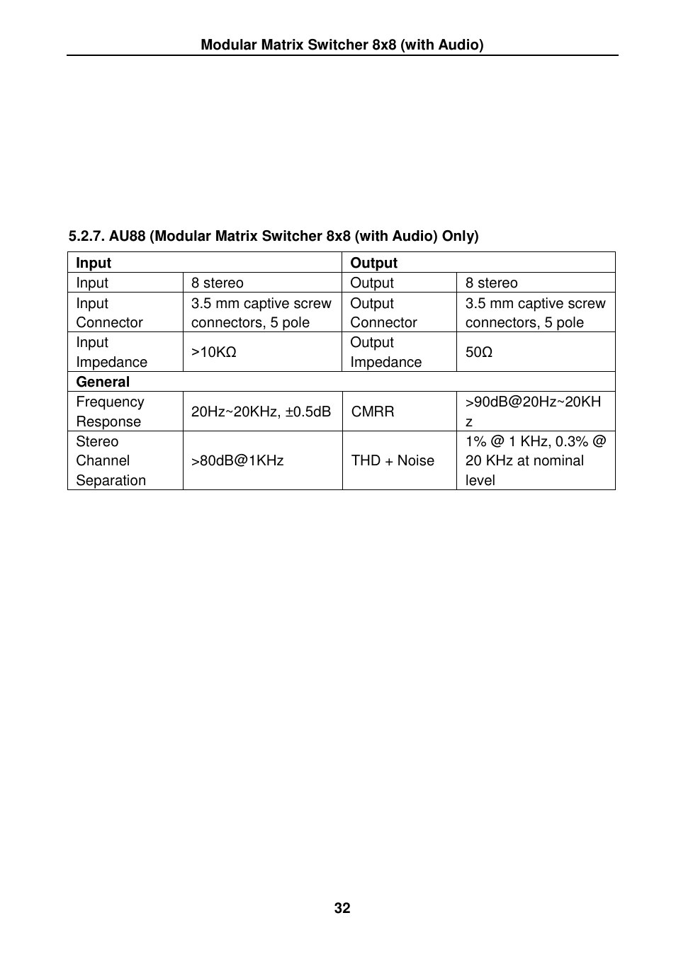 TEKVOX MMX88 Matrix Switcher User Manual | Page 37 / 40