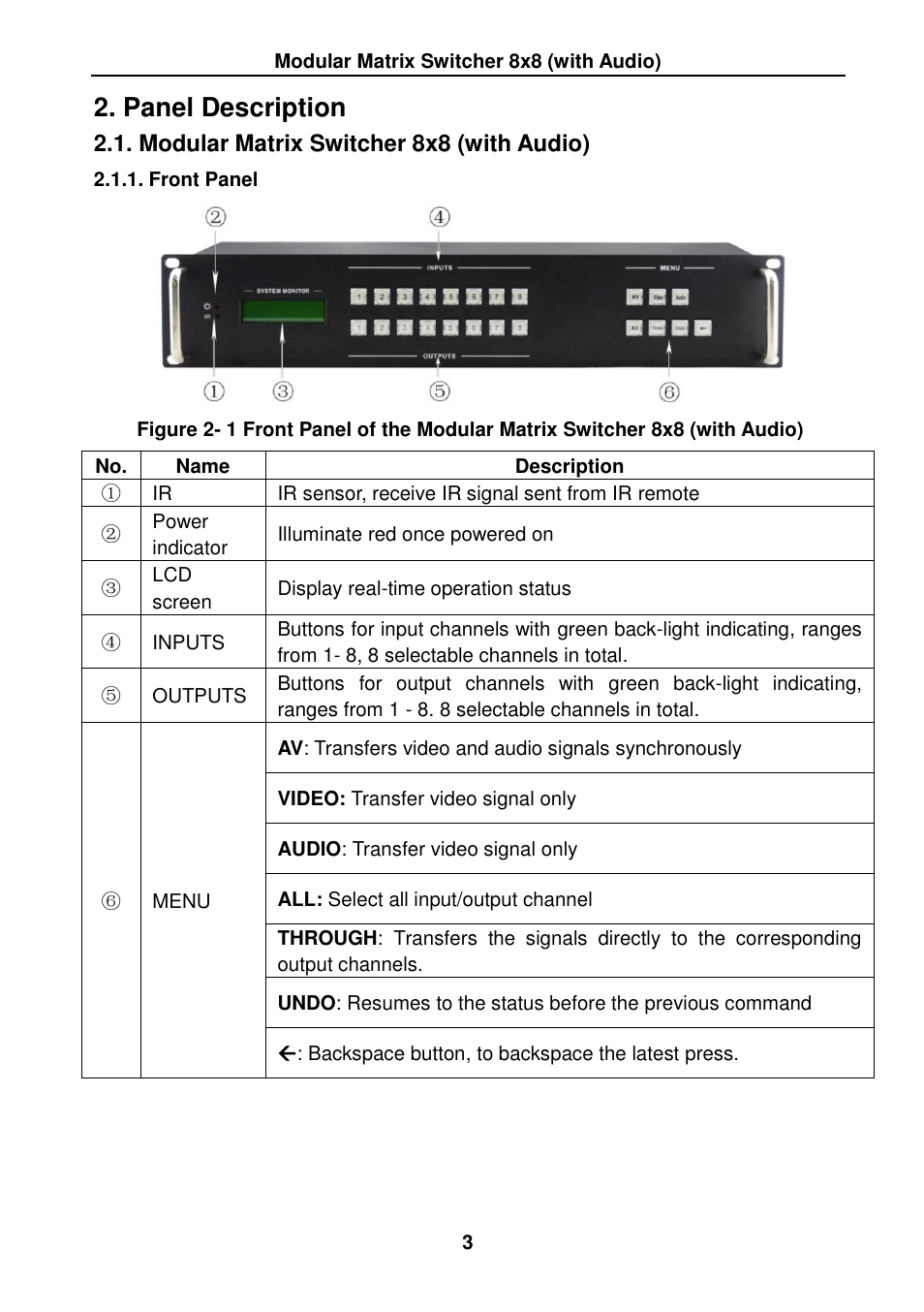 Panel description, Modular matrix switcher 8x8 (with audio), Front panel | TEKVOX MMX88 Matrix Switcher User Manual | Page 8 / 40