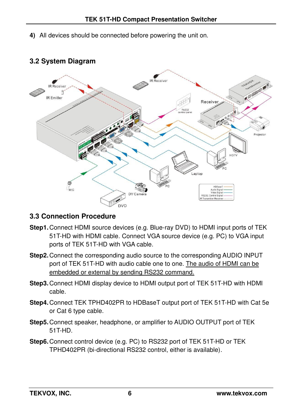 2 system diagram, 3 connection procedure | TEKVOX 51T-HD Presentation Switcher User Manual | Page 10 / 41