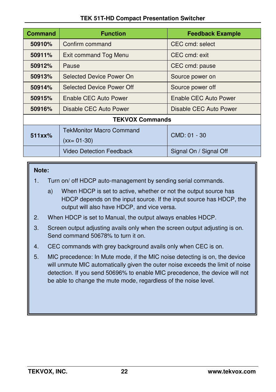 TEKVOX 51T-HD Presentation Switcher User Manual | Page 26 / 41