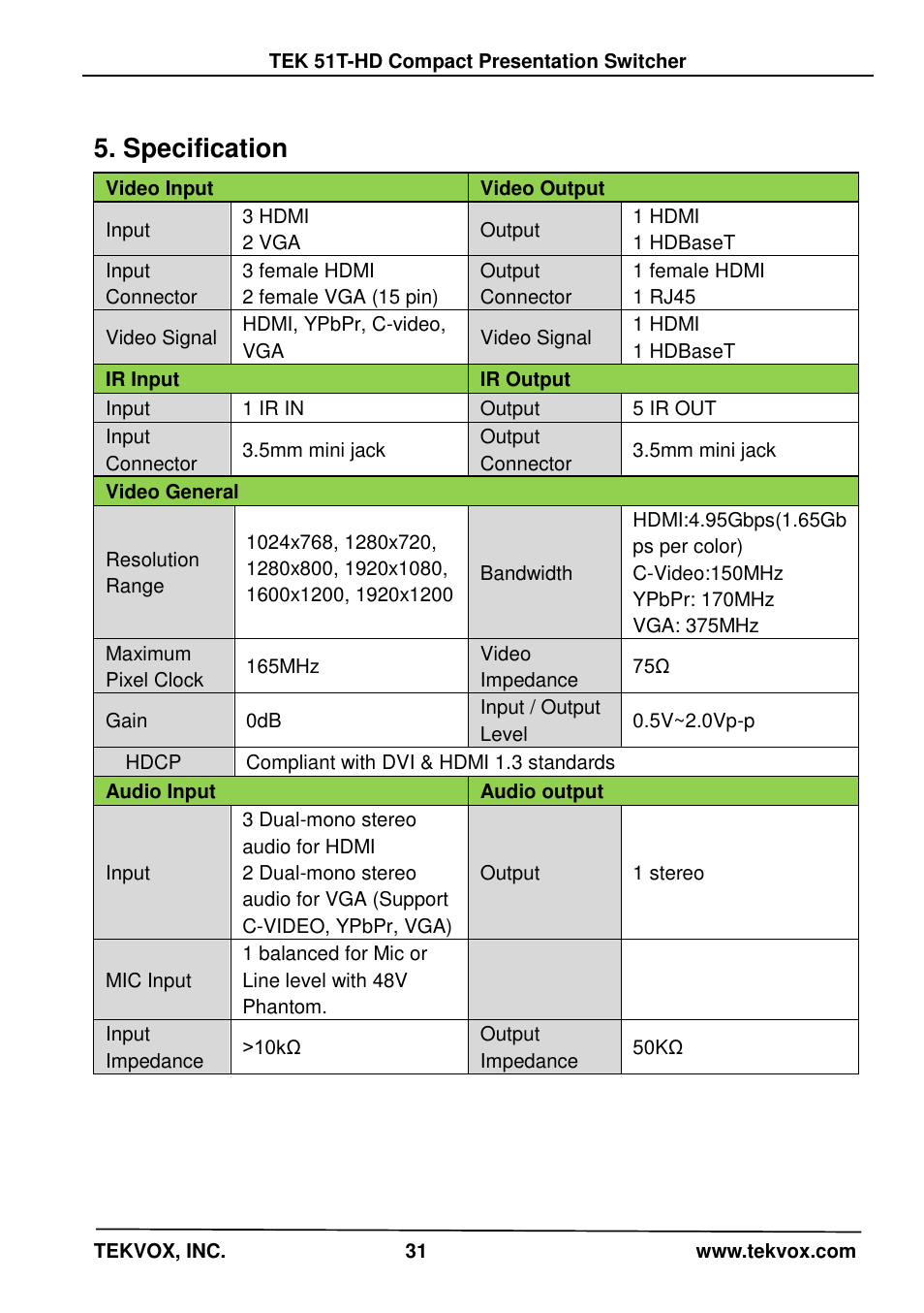 Specification | TEKVOX 51T-HD Presentation Switcher User Manual | Page 35 / 41