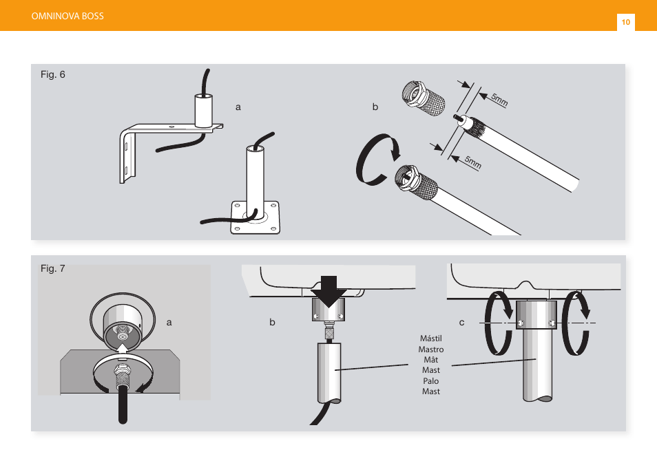 Televes Omninova BOSS (VHF/UHF) KIT User Manual | Page 10 / 32
