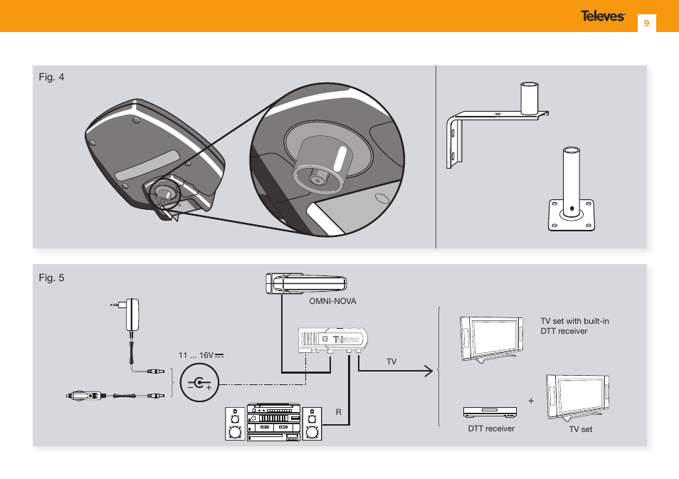 Televes Omninova BOSS (VHF/UHF) KIT User Manual | Page 9 / 32